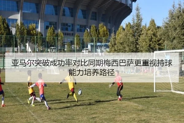 亚马尔突破成功率对比同期梅西巴萨更重视持球能力培养路径